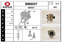 SNRA BM8057