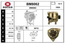 SNRA BM8062
