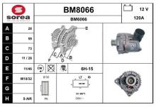 SNRA BM8066