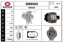 SNRA BM8069