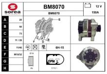 SNRA BM8070