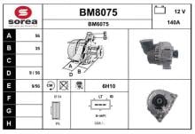 SNRA BM8075