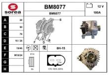 SNRA BM8077