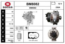 SNRA BM8082