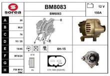 SNRA BM8083