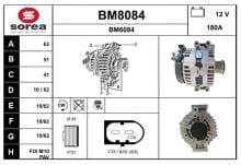 SNRA BM8084