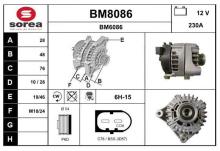 SNRA BM8086