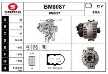 SNRA BM8087