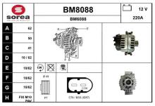 SNRA BM8088