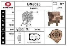 SNRA BM8095