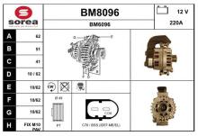 SNRA BM8096