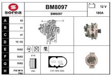 SNRA BM8097