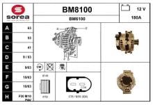 SNRA BM8100