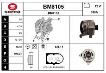 SNRA BM8105