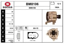 SNRA BM8106