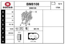 SNRA BM8108