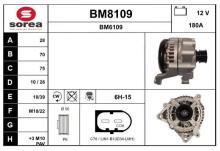 SNRA BM8109