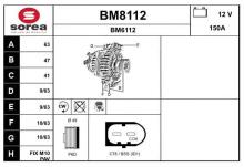 SNRA BM8112