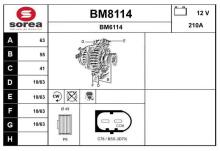 SNRA BM8114