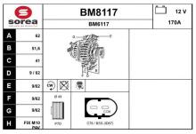 SNRA BM8117