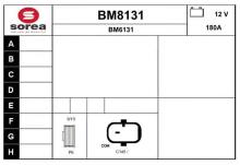 SNRA BM8131