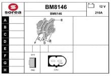 SNRA BM8146