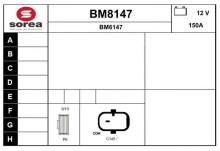 SNRA BM8147