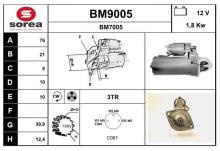 SNRA BM9005