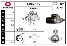 SNRA BM9009