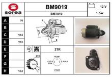 SNRA BM9019