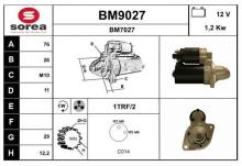 SNRA BM9027