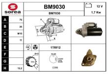 SNRA BM9030