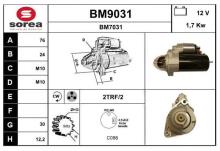 SNRA BM9031