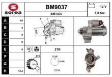 SNRA BM9037