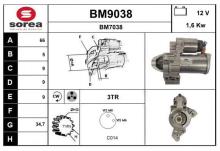 SNRA BM9038