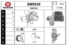 SNRA BM9039