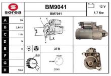 SNRA BM9041
