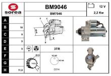 SNRA BM9046