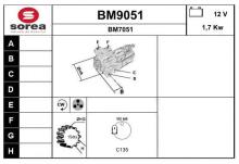 SNRA BM9051