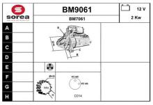 SNRA BM9061