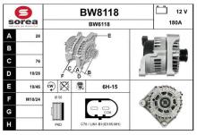 SNRA BW8118