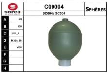 SNRA C00004