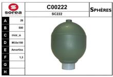 SNRA C00222