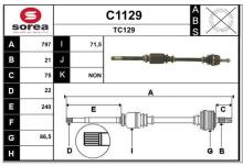SNRA C1129