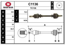 SNRA C1136