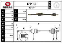 SNRA C1139