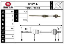 SNRA C1214