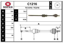 SNRA C1216