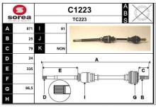 SNRA C1223