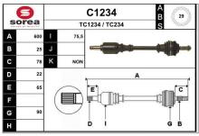 SNRA C1234